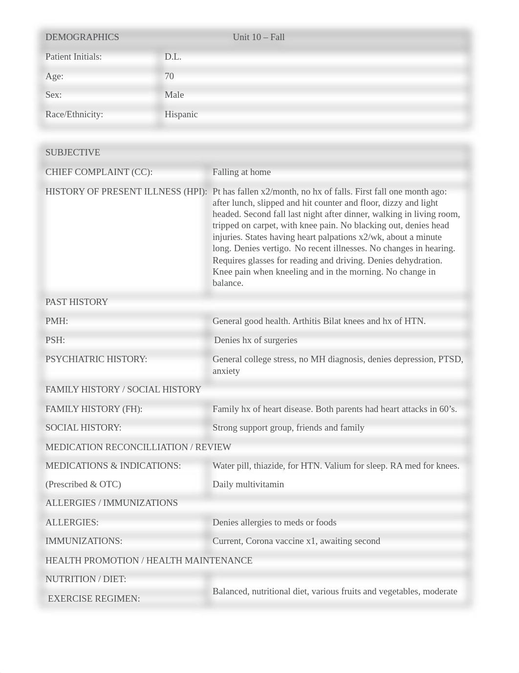 Unit 10 - SOAP Note - Fall - Timothy Fletcher-Velasco.docx_dcdh2h7n4gf_page1