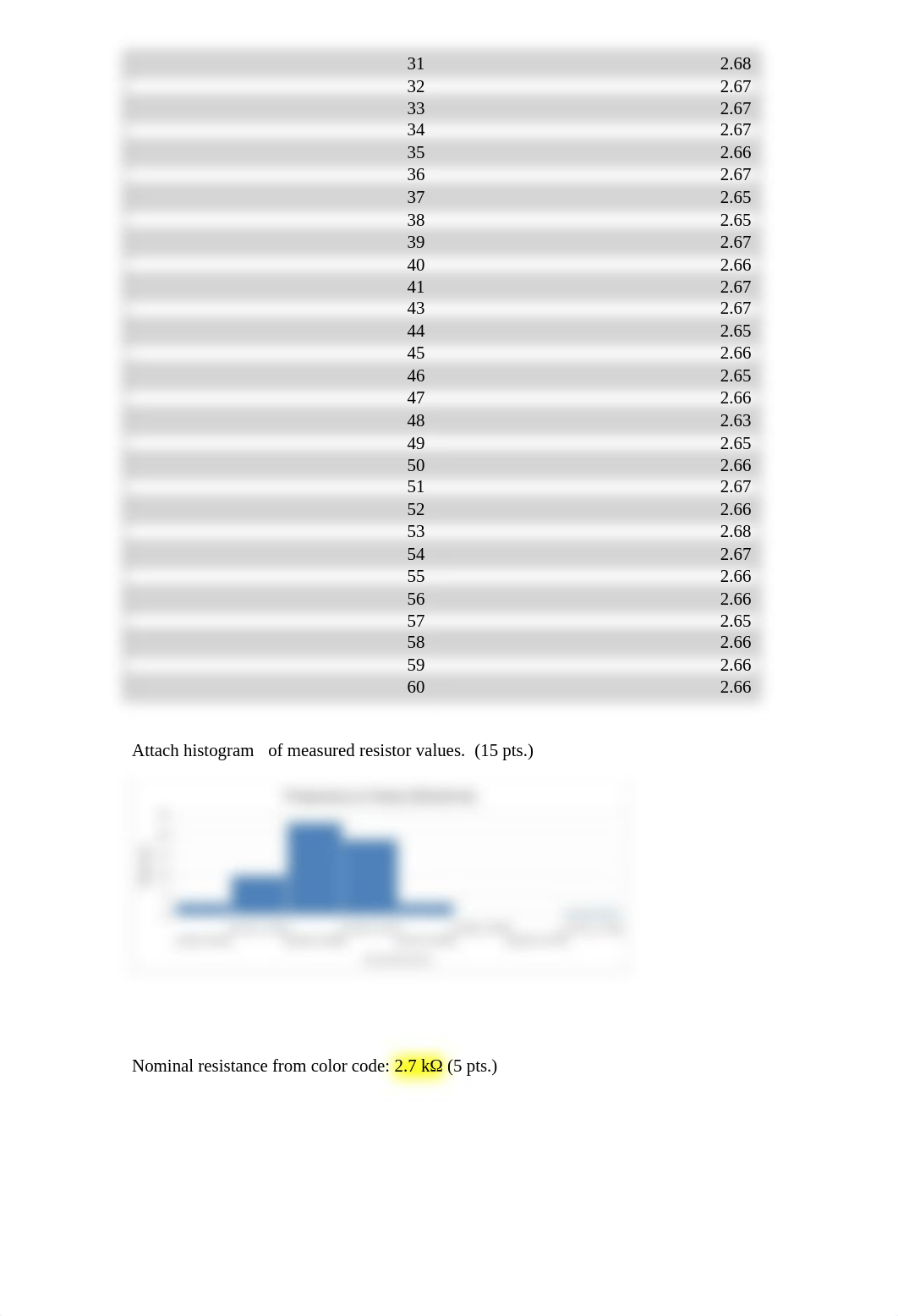 Expt1-Worksheet Physics 2.docx_dcdiefx56nj_page2