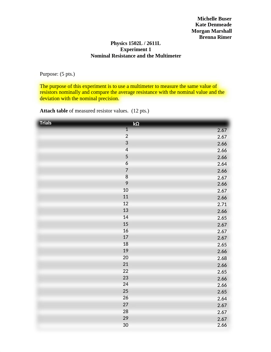 Expt1-Worksheet Physics 2.docx_dcdiefx56nj_page1