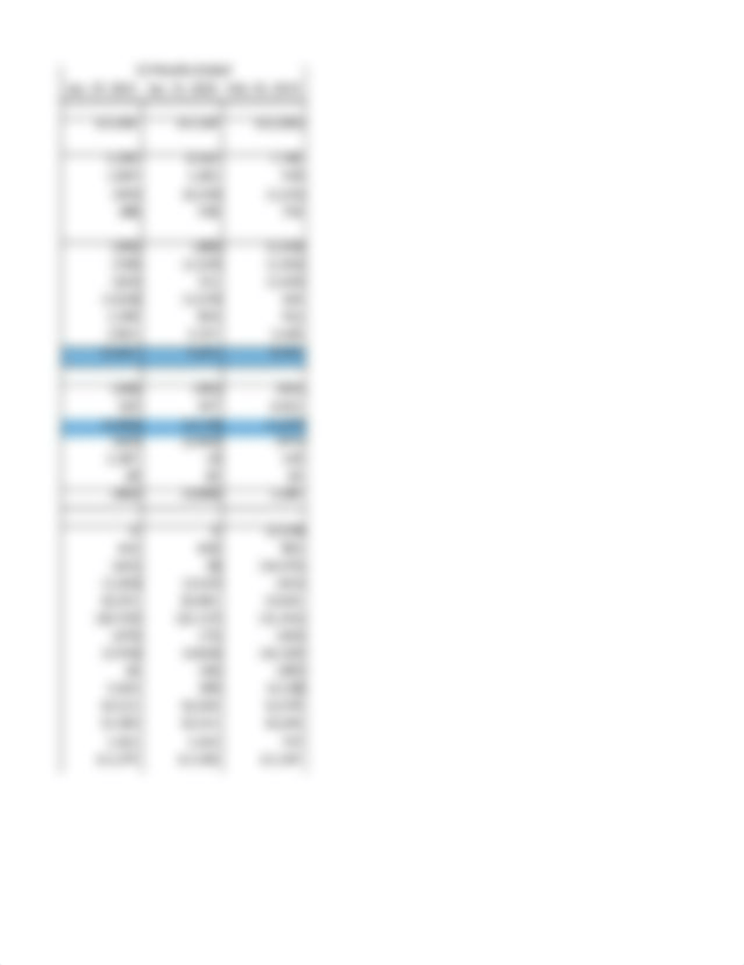 M7 - Ratios for Dell-Profitability-Solvency-Liquidity.xlsx_dcdl21q4vus_page5