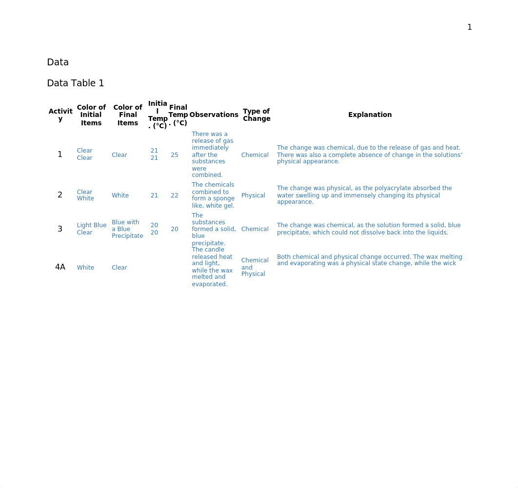 580302 Chemical and Physical Changes Q.docx_dcdmlyw8m4n_page2