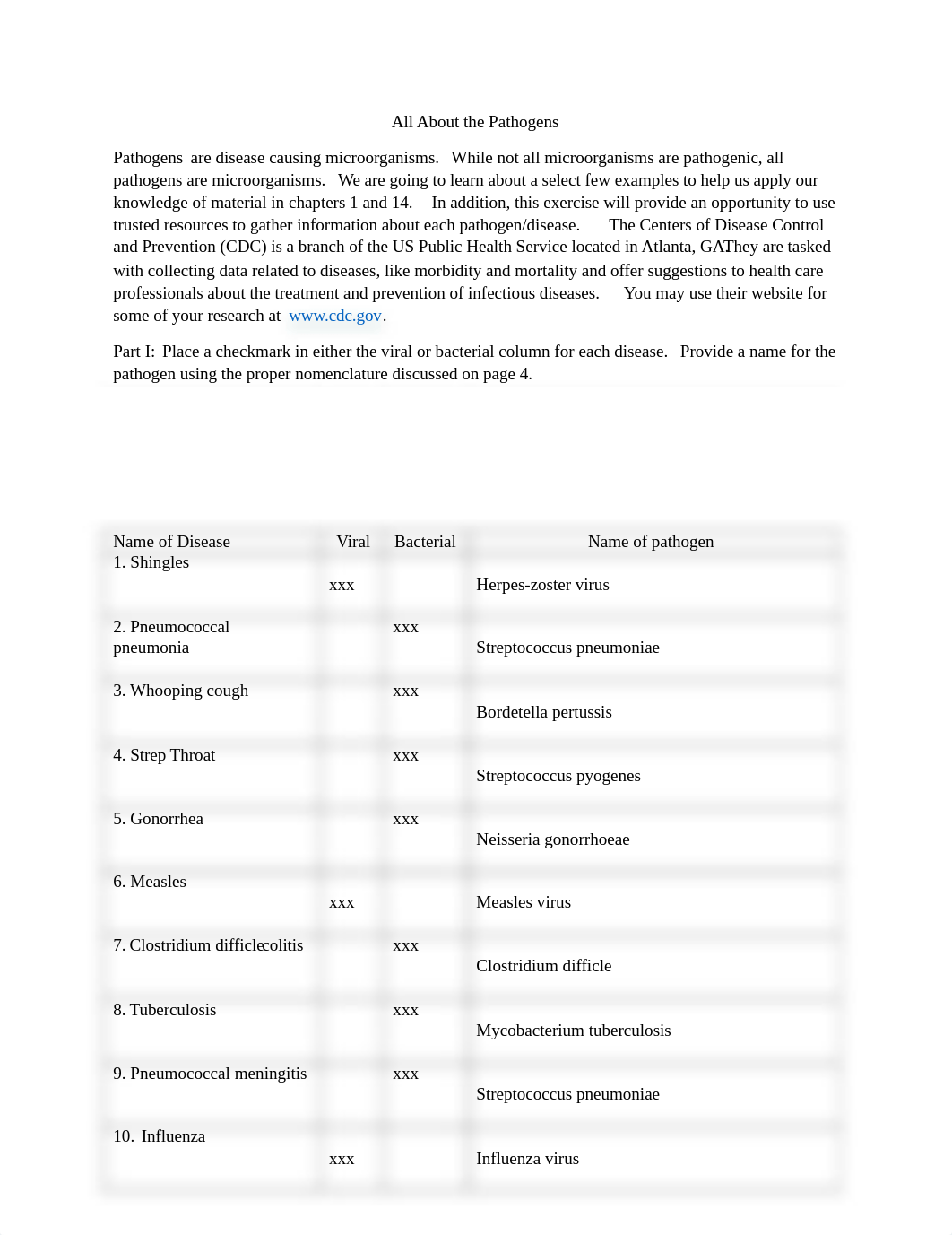 Chapter 1 and 14 worksheet diseases and pathogens answers (1).docx_dcdqdv94857_page1