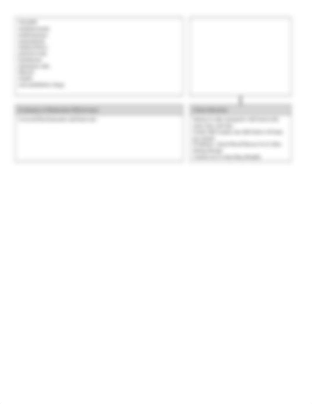 Metoprolol 50mg Active Learning Template - Medication.docx_dcdtydgomlv_page2