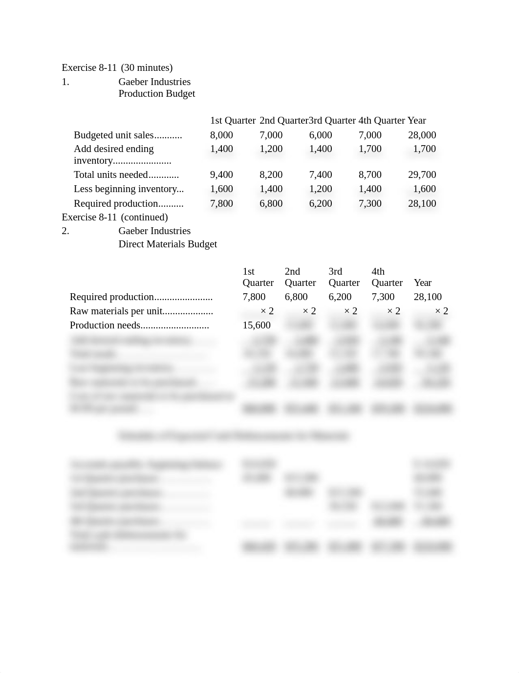 Noreen 2e Managerial Accounting 8-11 Answers_dcdw8gwzz4r_page1