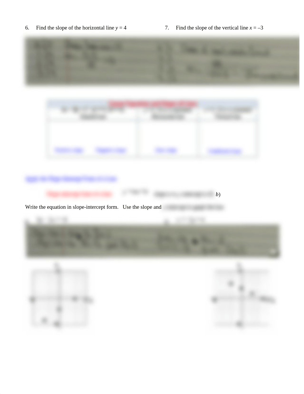 CA LEC 2.4 Linear Equations in Two Variables and Functions.docx_dcdzsx3hgnn_page2