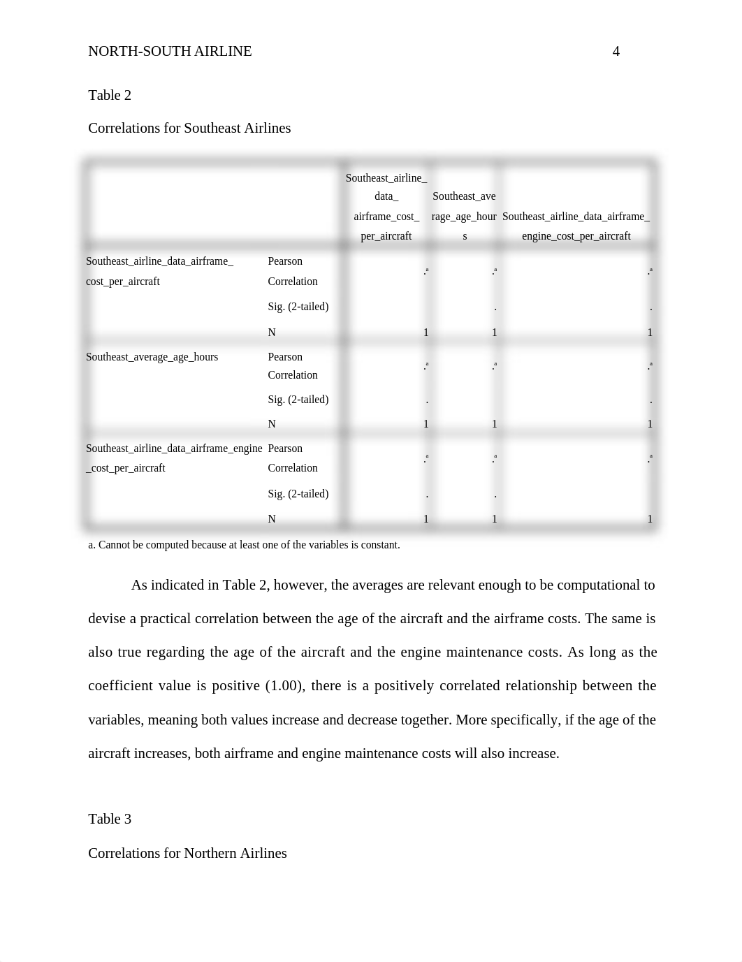 Assignment_4_Case_Study_North_South_Airlines.docx_dce4x4w4w20_page4