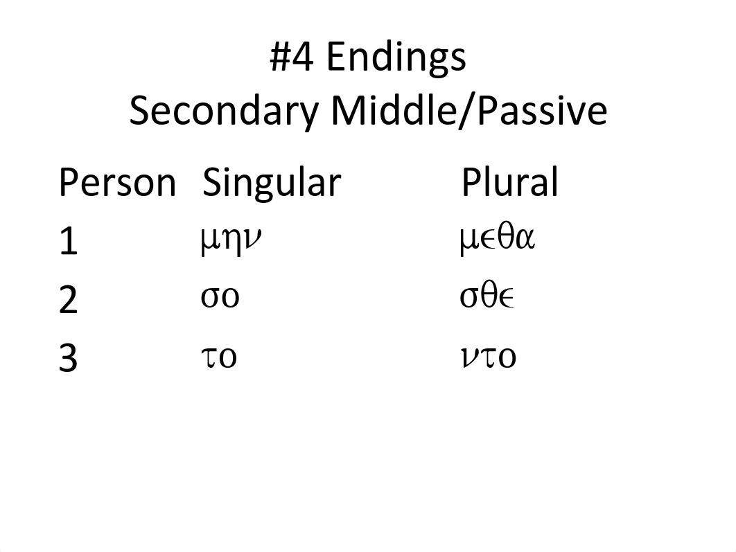 14 Imperfect Middle Passive Indicative and Aorist Middle Indicative.pdf_dceahjsbczt_page2