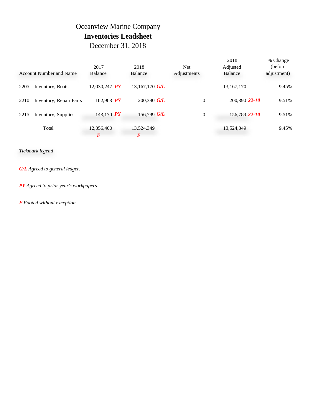 Assign 9 Excel_7ed.xlsx_dcebfibpuuu_page1