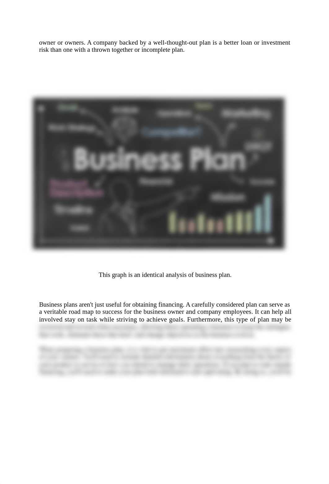 Assignment_on_Content_of_Business_Plan_W.docx_dcef8axg1kz_page3