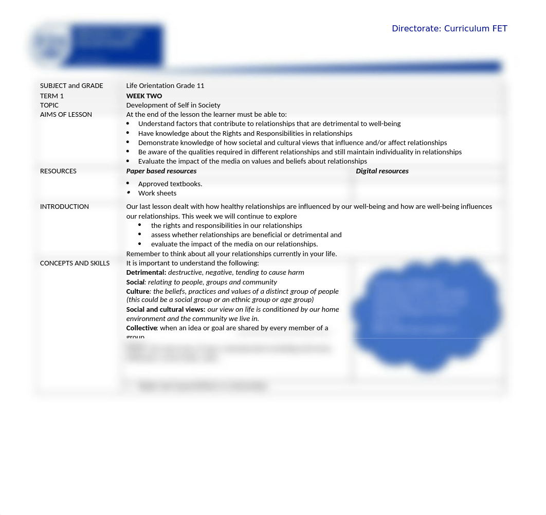 Life Orientation Grade 11 Term 1 Week 3_2021 (1).docx_dcefu6uf9oi_page1