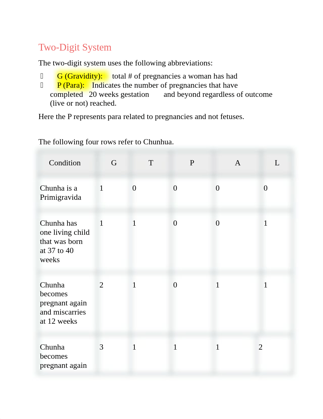 Prenatal Nursing Care.docx_dceha8b5eth_page2