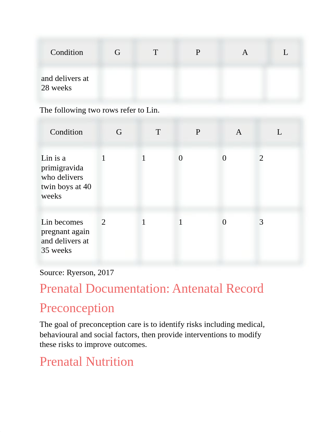 Prenatal Nursing Care.docx_dceha8b5eth_page3