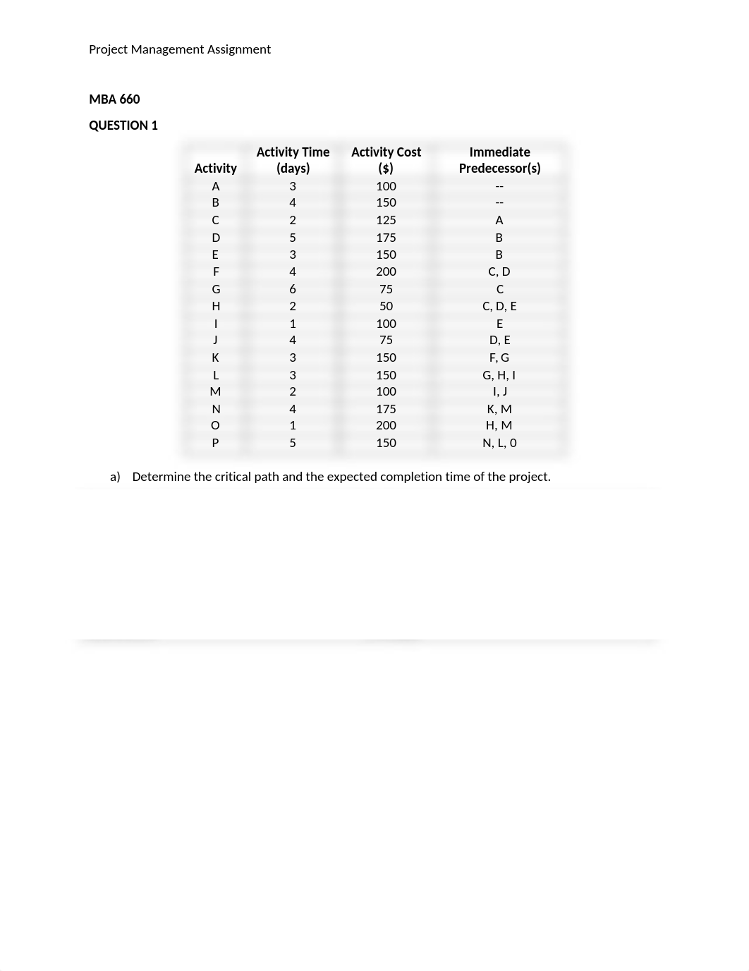 Project Management Assignment (1)_dceiy2zeffh_page1