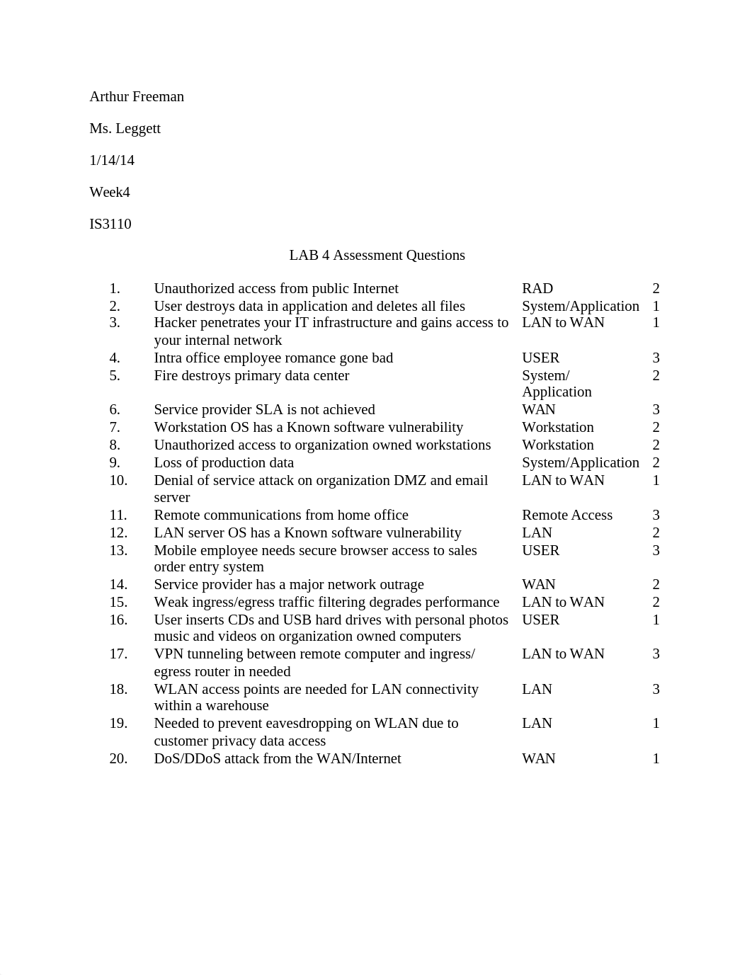 LAB 4 Assessment Questions_dceomq60u6p_page1