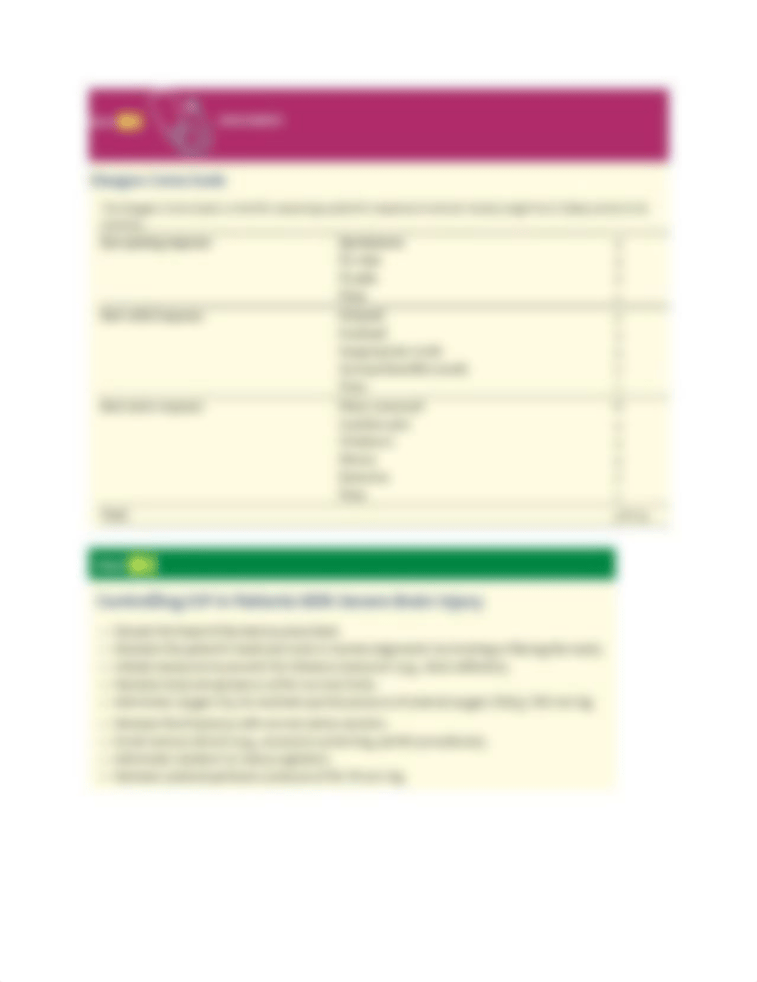 exam 2 charts and tables .docx_dcetd4m9ri0_page3