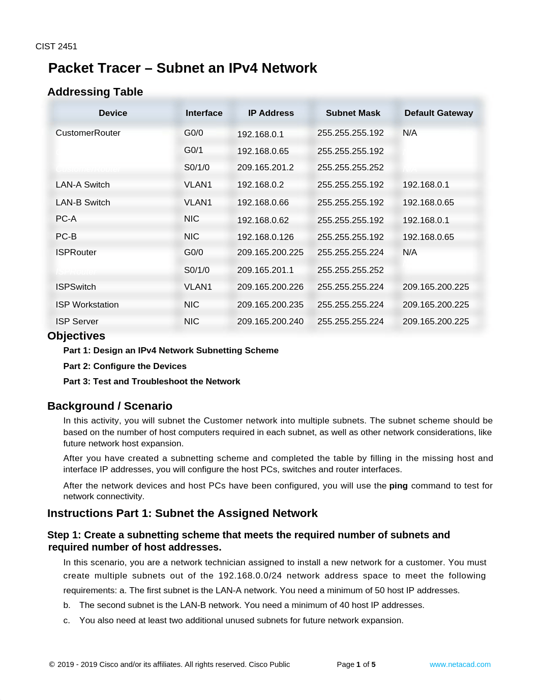 11.5.5-packet-tracer---subnet-an-ipv4-network COMPLETED.docx_dceumtnd85b_page1