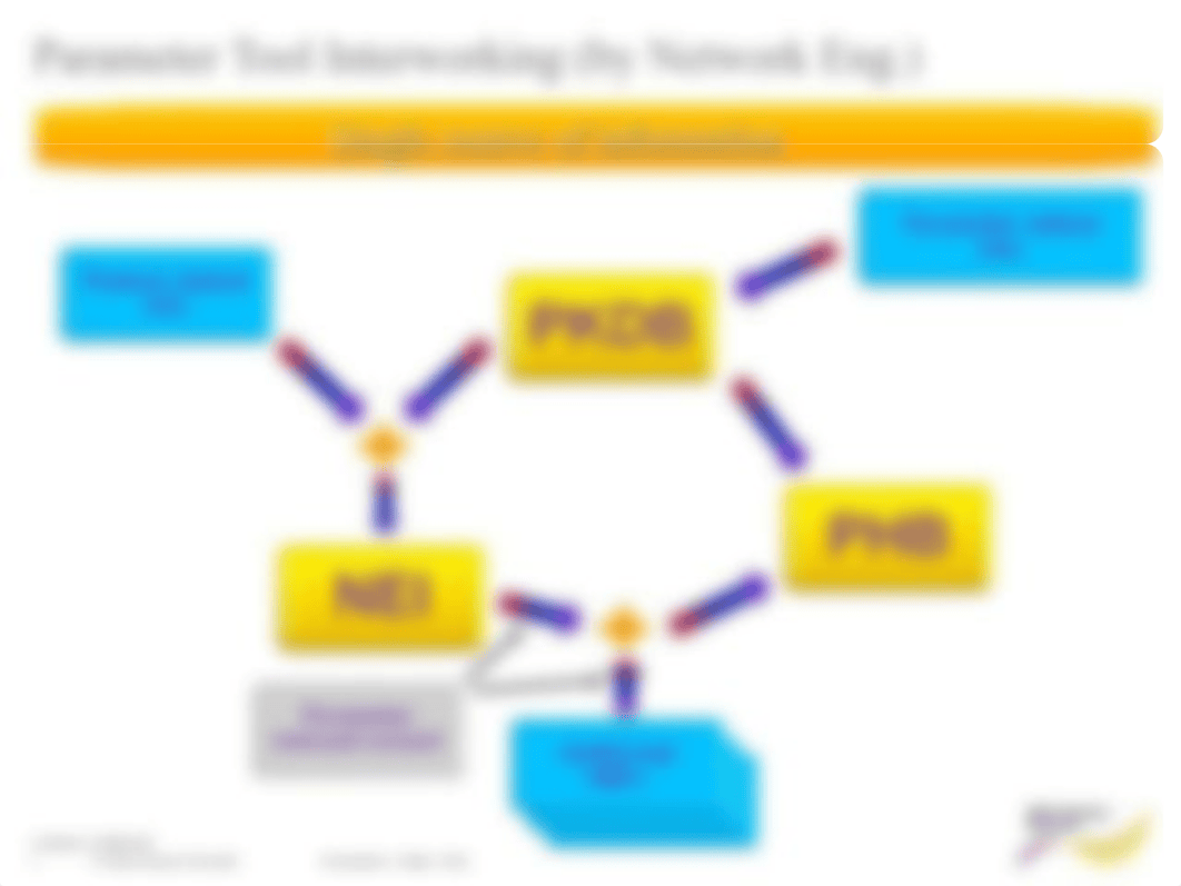 03 Parameter overview v1_6_dceuxmuz68x_page5