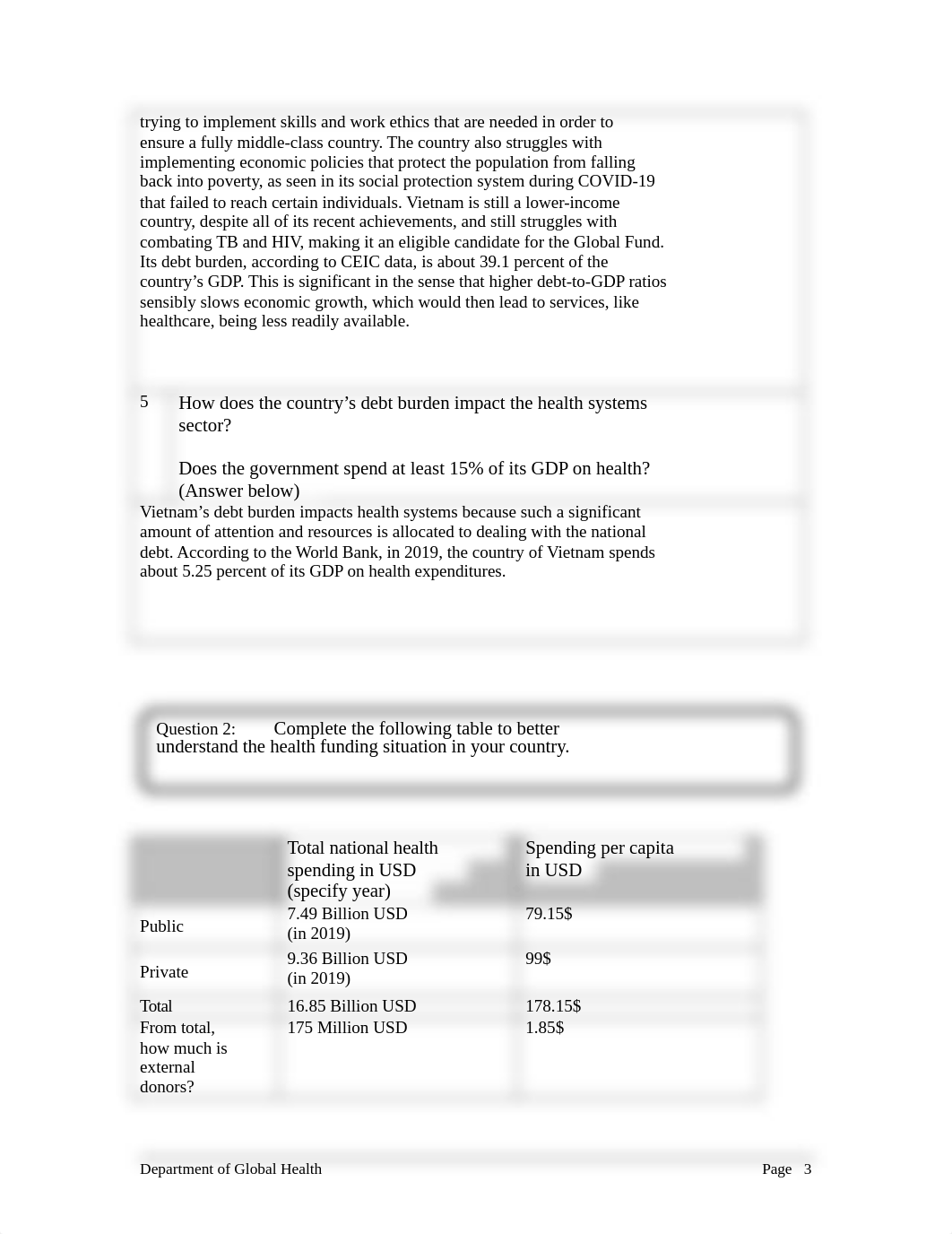 Global Fund Assignment #2_ Economic Context.docx_dcev3d5rczh_page3