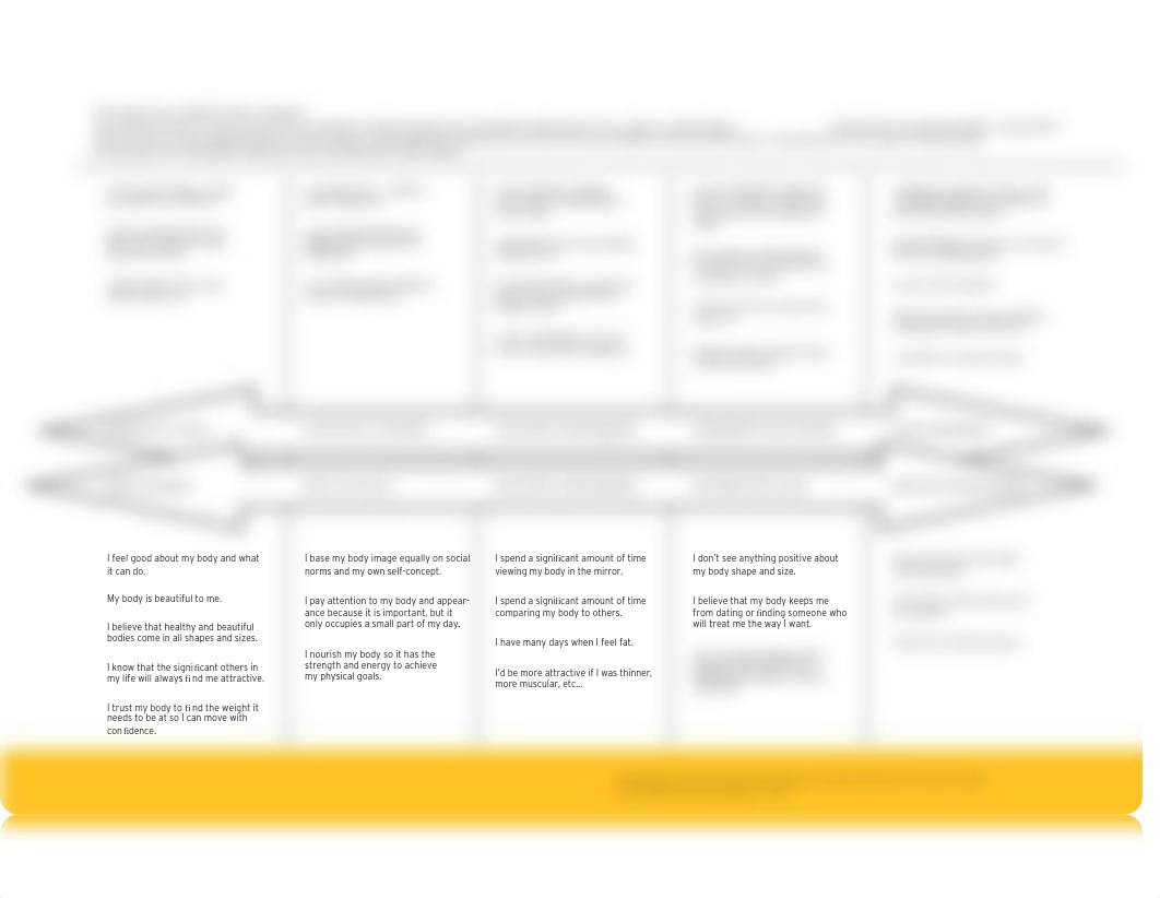 Body-image-disordered-eating-continuum-detailed.pdf_dcewze58mty_page1