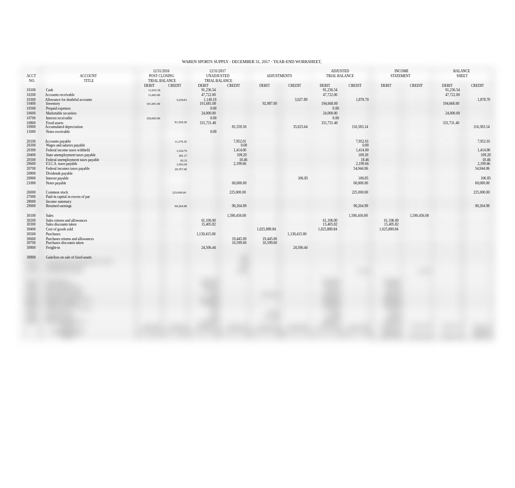 C.Boyd SUA Financial Statements.xlsx_dceyqsvikmm_page1