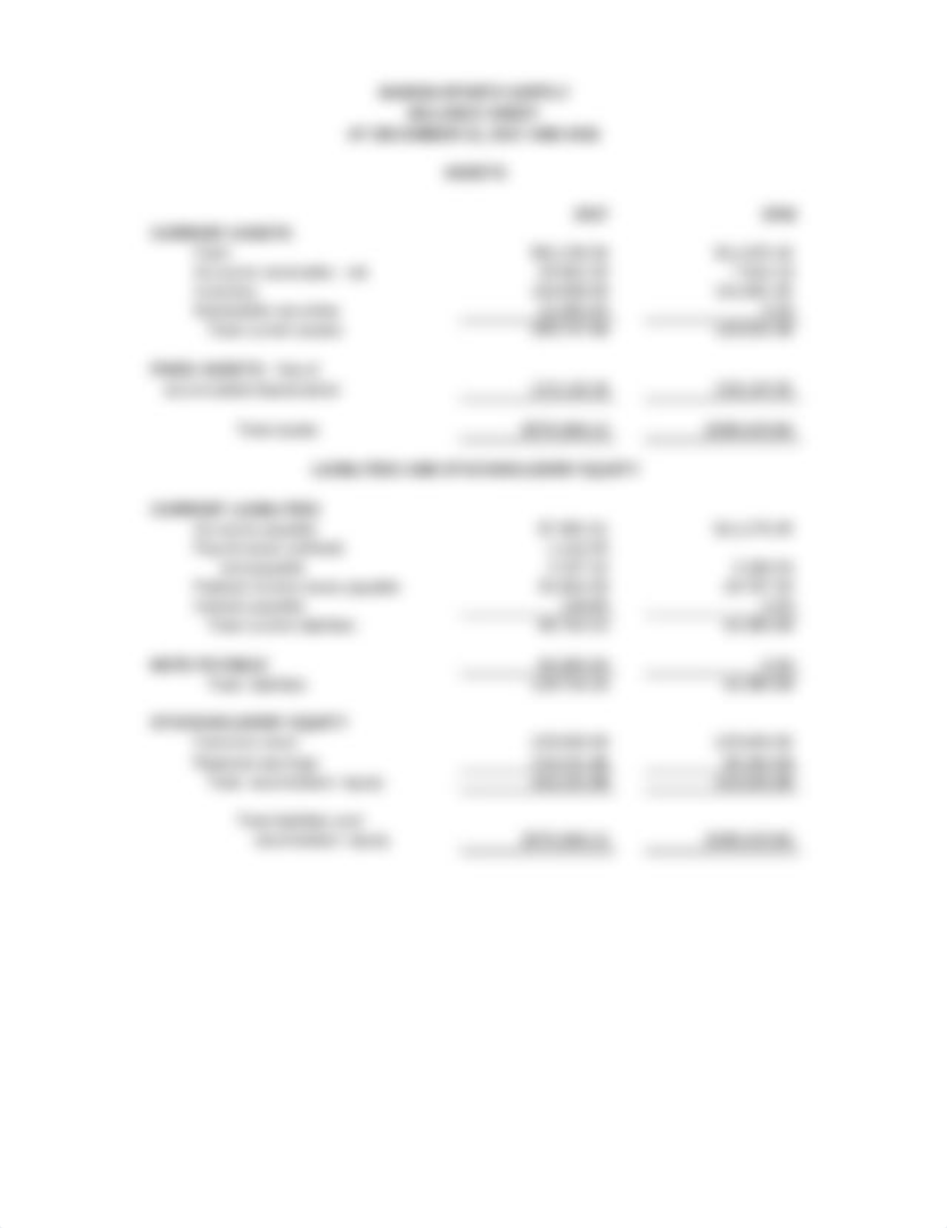 C.Boyd SUA Financial Statements.xlsx_dceyqsvikmm_page2