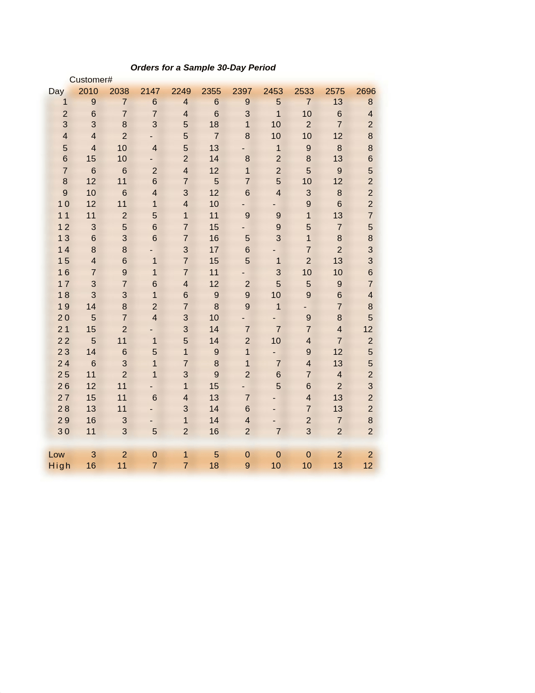 CKG Parts Analysis.xlsx_dcf2j59kela_page1