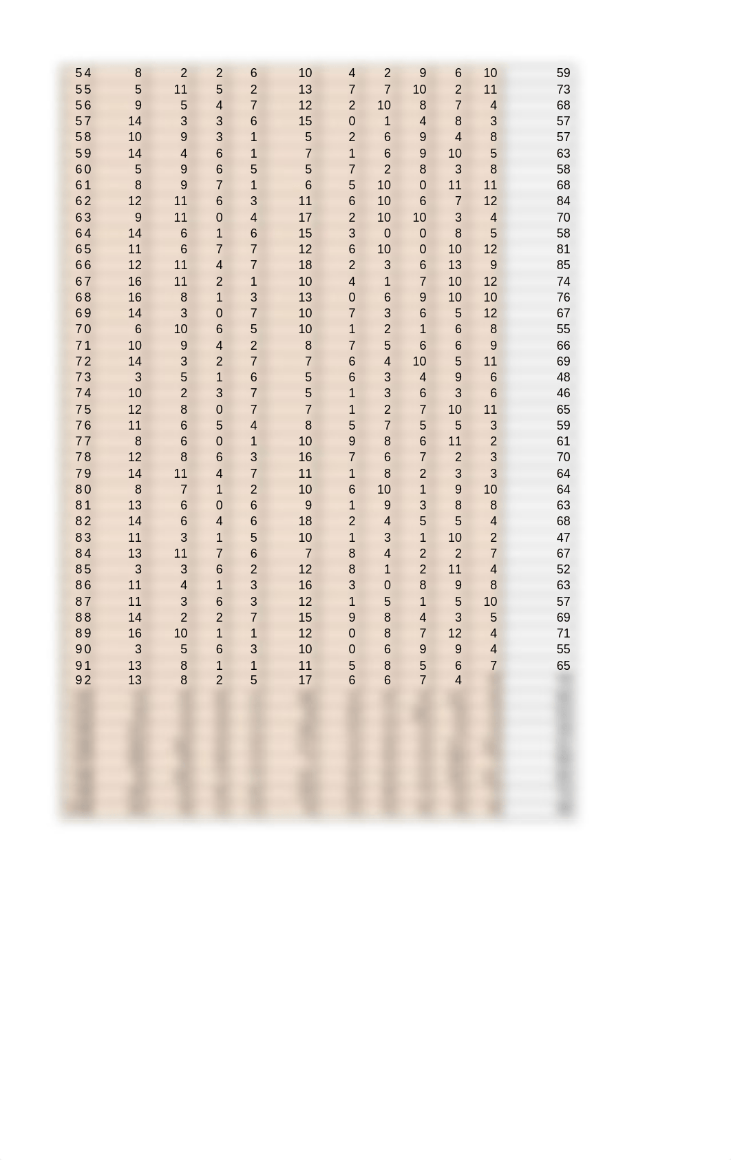 CKG Parts Analysis.xlsx_dcf2j59kela_page4