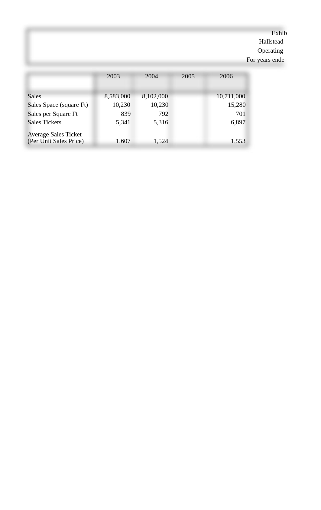 Hallstead Jewelers Case Study.xlsx_dcf5a7bi3dr_page4