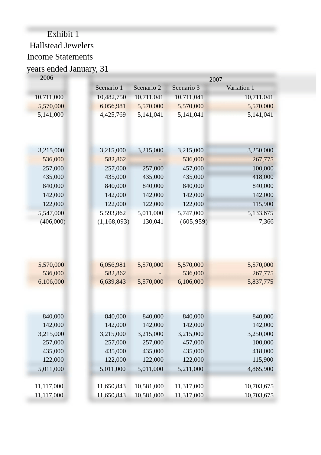 Hallstead Jewelers Case Study.xlsx_dcf5a7bi3dr_page2