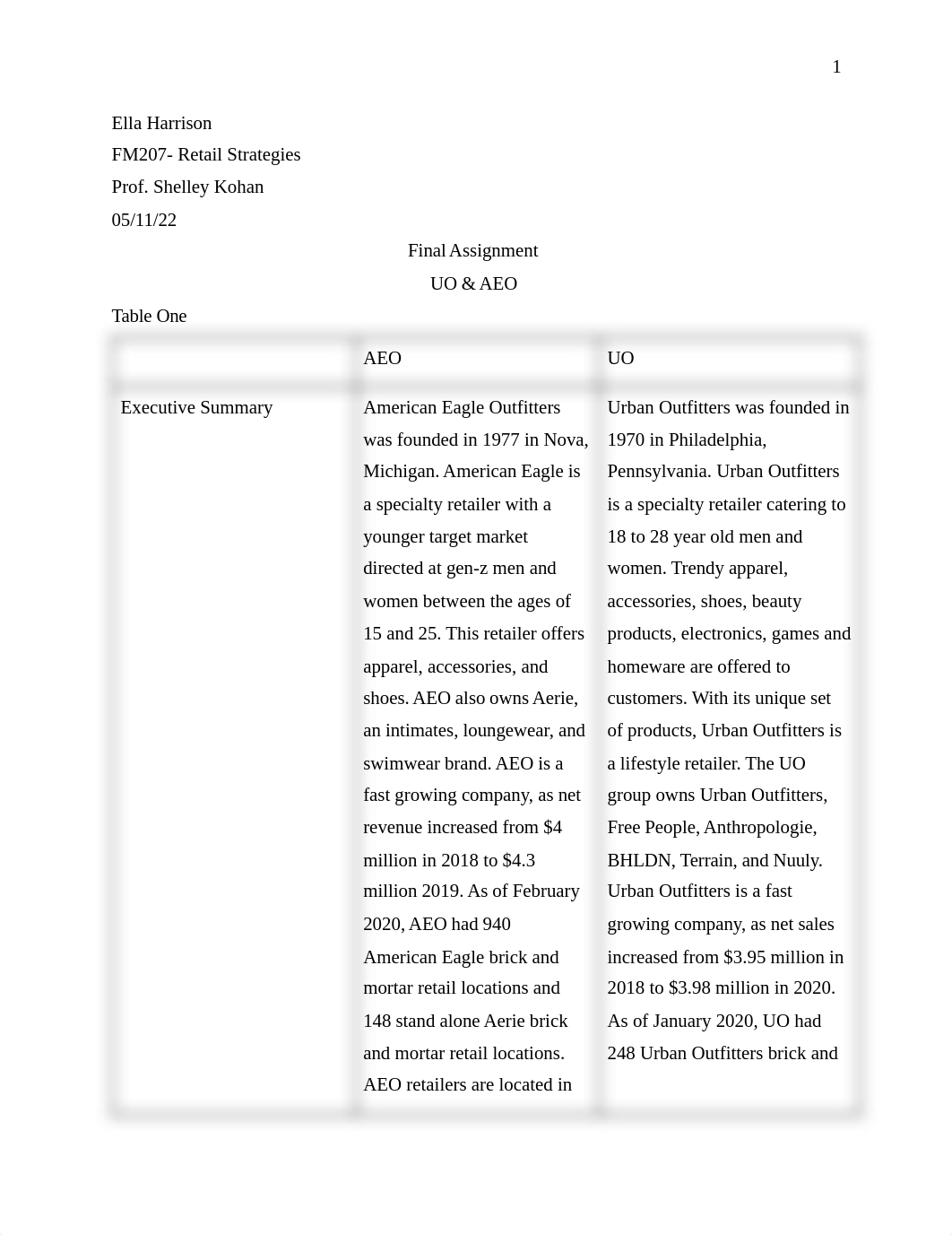 FM207 Final Assignment-2.pdf_dcf5u34cu7h_page1