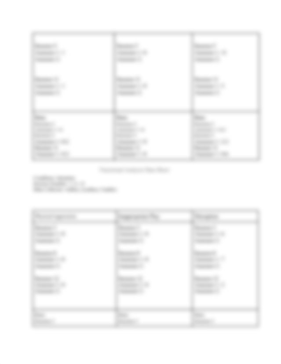 Functional Analysis Data Sheet.docx_dcf6lp9dt6j_page2