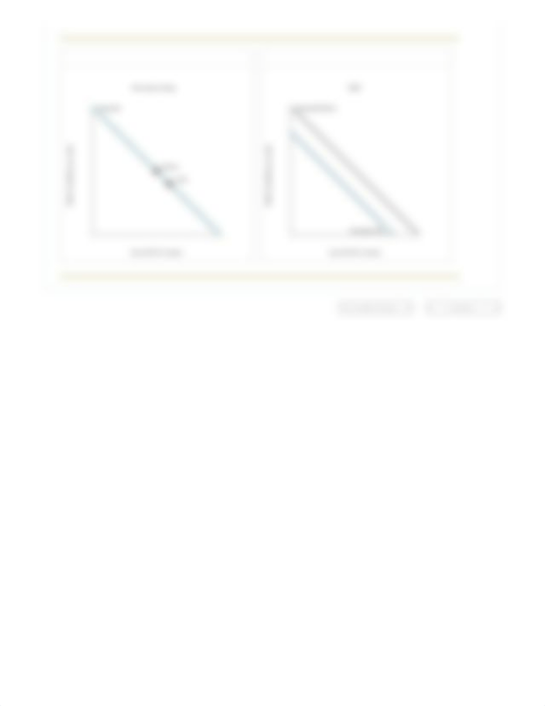 4. Movements along versus shifts of demand curves.pdf_dcfaqzyzl10_page2