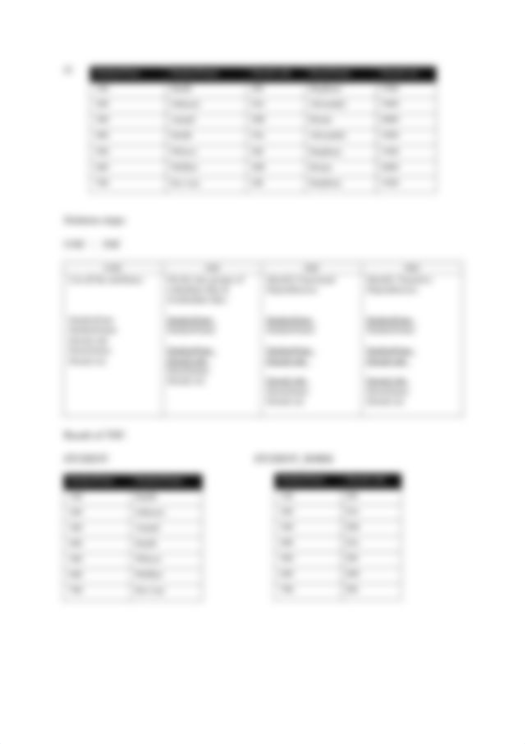 NORMALIZATION_dcfbzn4mw2i_page2