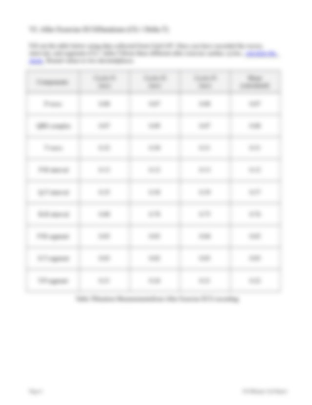 ECG Lab Report Form-Reyes.docx_dcfdgkk2gtf_page4