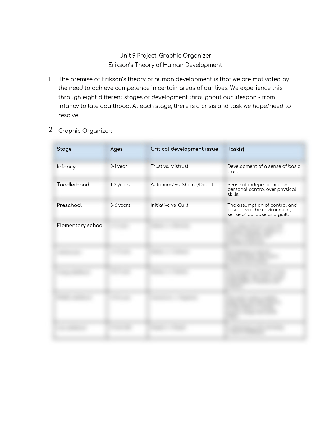 Unit 9 Project_ Graphic Organizer.pdf_dcfejs6jvxz_page1