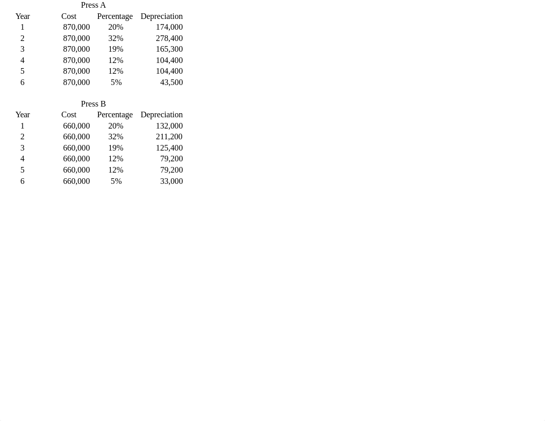 NPV Lasting Impressions_dcfj0bp90h0_page3