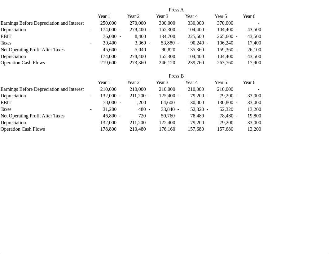 NPV Lasting Impressions_dcfj0bp90h0_page2