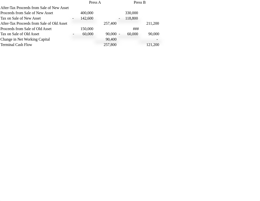 NPV Lasting Impressions_dcfj0bp90h0_page4