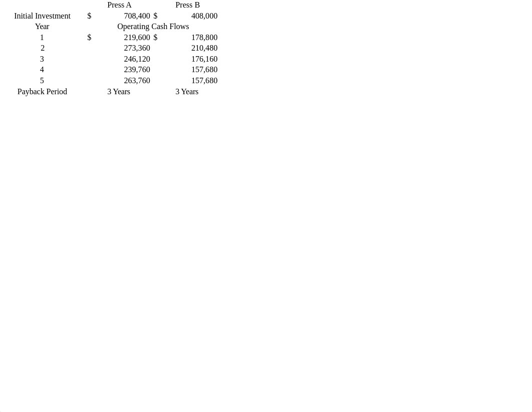 NPV Lasting Impressions_dcfj0bp90h0_page5