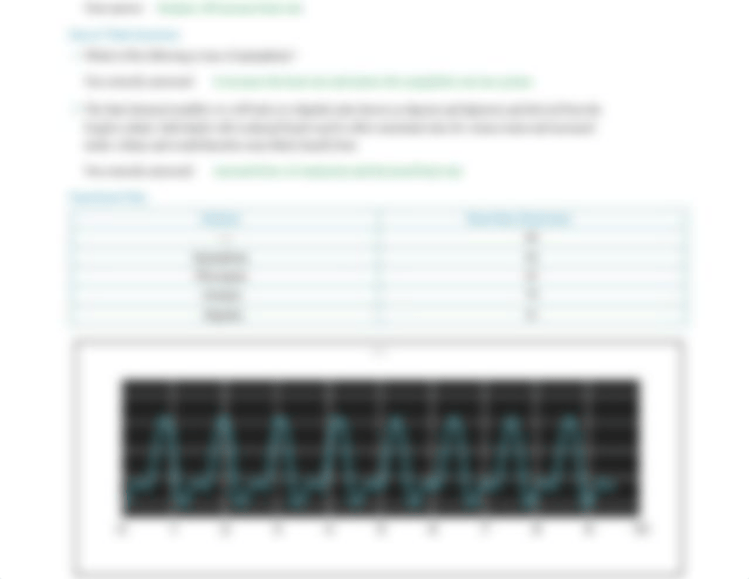 PhysioEx Exercise 6 Activity 4.pdf_dcfj8zw7swe_page2