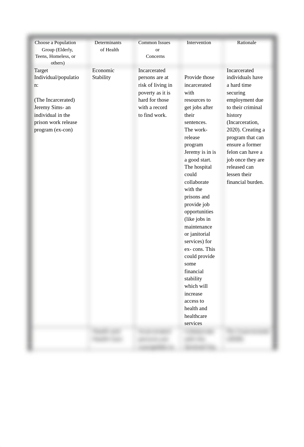 Population Focused Intervention.docx_dcfneunljqe_page1