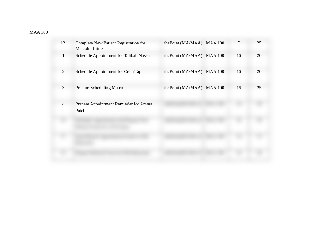 SimChart MAA 100 (2)(2).docx_dcfrvrm86pg_page1