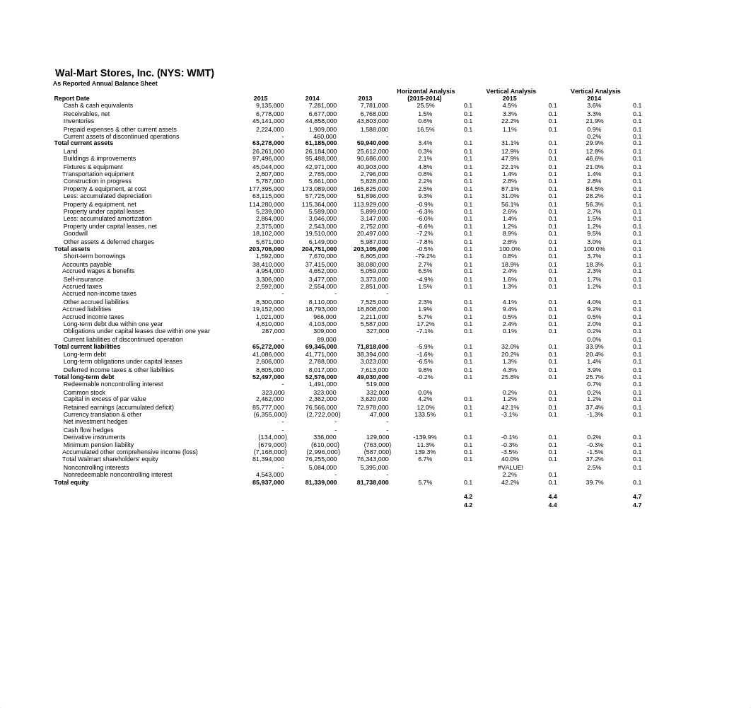 Walmart.xlsx_dcfs1lksd1o_page2