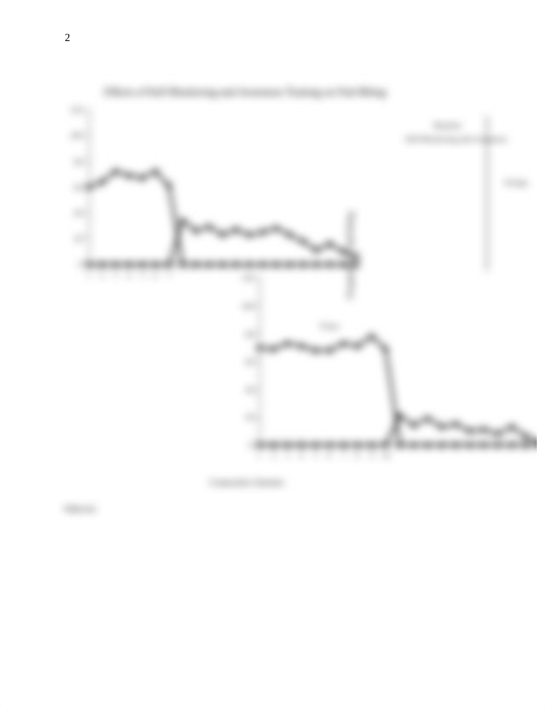 Multiple Baseline Design Graph.docx_dcfto6xorad_page2