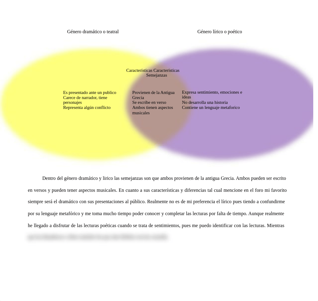 SPAN-1020_Tarea 1.2_LimarieAlmodovar.docx_dcftsqx42c9_page2