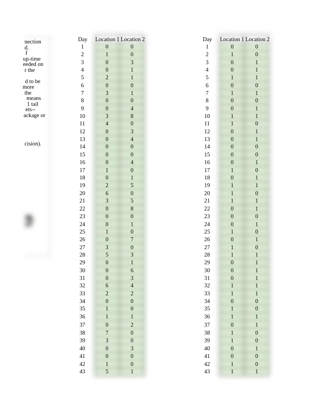 Vanessa Cannavino -m4-advanced-workbook23..xlsx_dcfv0w0auk7_page3