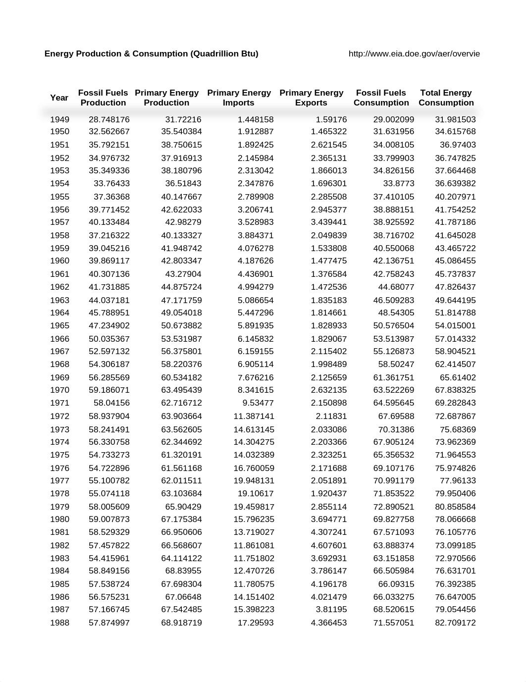 Chapter 9.xlsx_dcfyygk41xl_page1