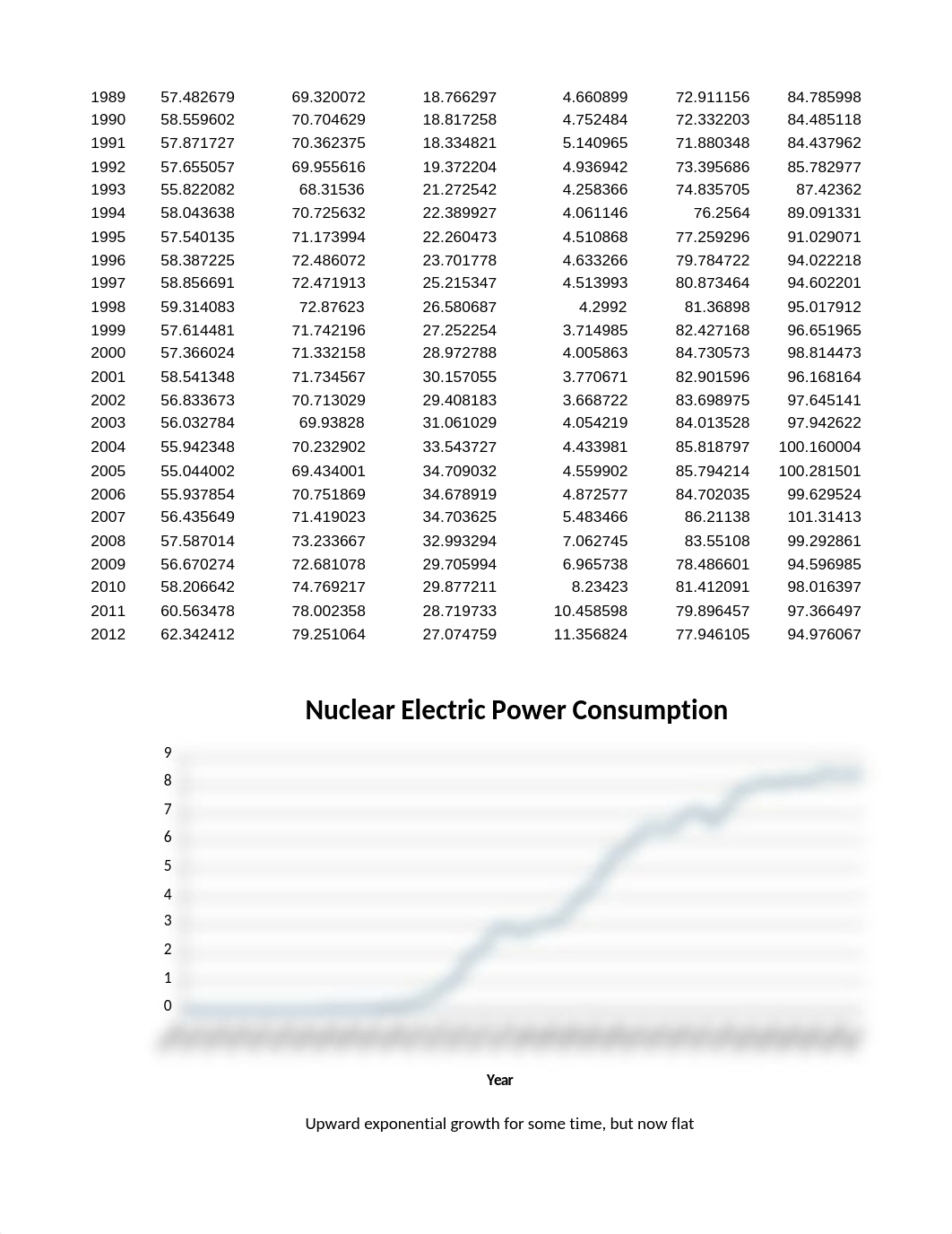 Chapter 9.xlsx_dcfyygk41xl_page2