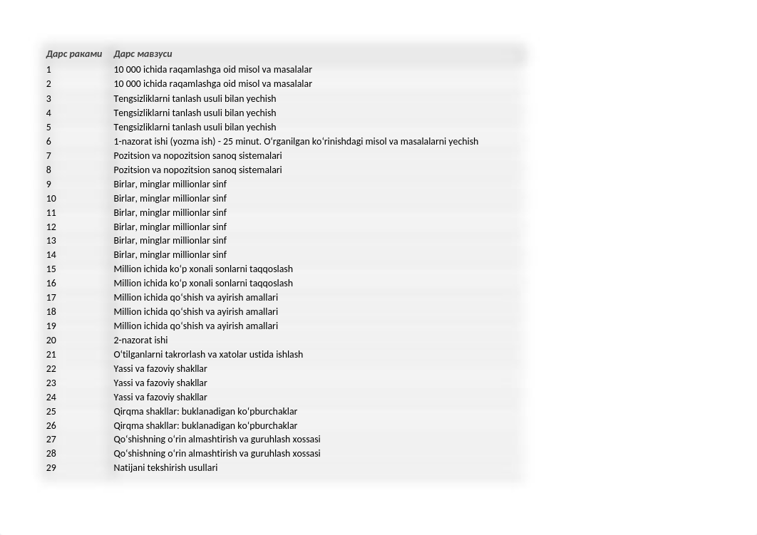 4- sinf matematika.xlsx_dcfzxnnq2pu_page1