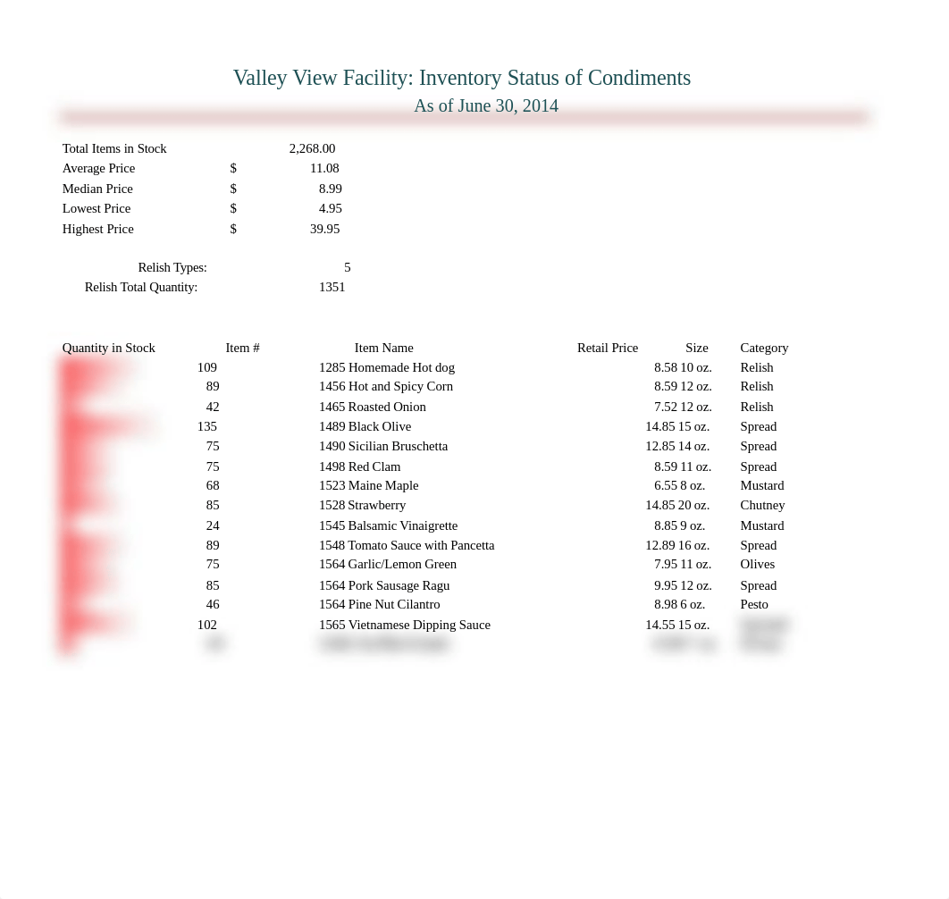 McDonald_Excel_2G_Condiments_Inventory.xlsx_dcg0s49r3vy_page3